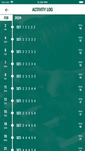 Burpees Personal Trainer screenshot 5