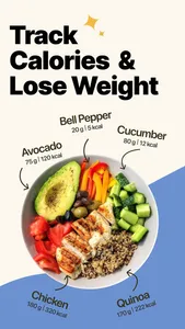 Calorie Counter + Food Tracker screenshot 0