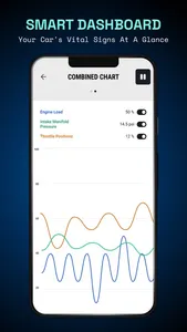 OBD2 Scanner: Torque ELM 327 screenshot 4