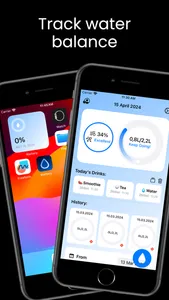Water Tracker Reminder Drink screenshot 1
