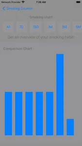 Daily Smoking Counter screenshot 0