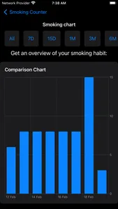 Daily Smoking Counter screenshot 5