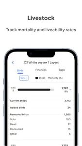 Kukufarm: poultry farm manager screenshot 5