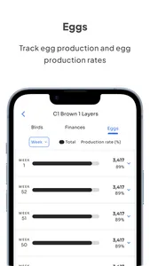 Kukufarm: poultry farm manager screenshot 7