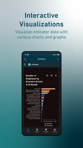 Data Saudi | بيانات السعودية screenshot 1