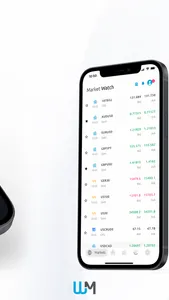 WM Markets | Online Trading screenshot 2