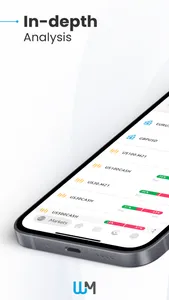 WM Markets | Online Trading screenshot 4