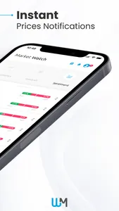 WM Markets | Online Trading screenshot 5
