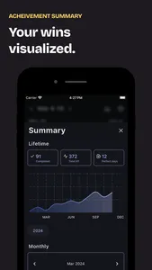 Win Todo: ADHD to-do list screenshot 5