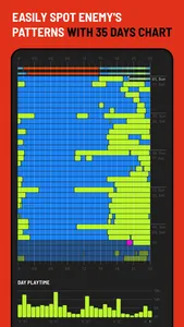 Raidboi-1129: Rust Calculator screenshot 4