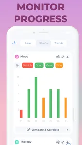 Migraine Tracker Diary screenshot 1