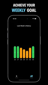 WaterTracker:Hydration history screenshot 2