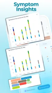 ADHD Tracker screenshot 3