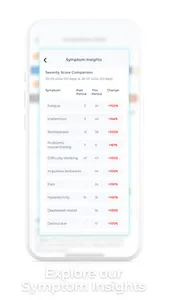 ADHD Tracker screenshot 4