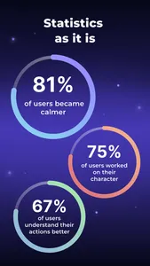 sOwl: AI support & Brain Tests screenshot 1
