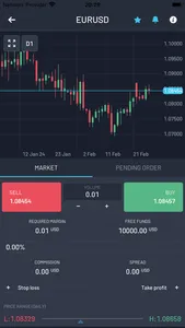 MTR GooeyTrade screenshot 2