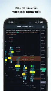 STOCKMAP screenshot 3