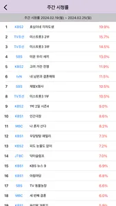 모두의 TV편성표 screenshot 6