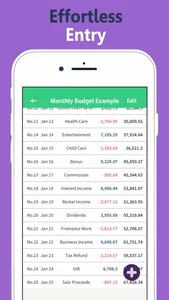 Budget Spreadsheet Calculator screenshot 2