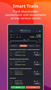 UTRADE MY 3 screenshot 4