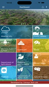 Sujala3 Land Resource Inventor screenshot 0