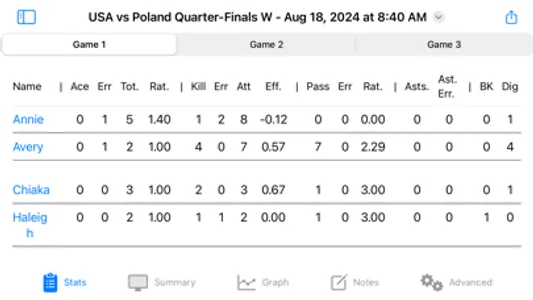 Volleyball Stats Reader 9000 screenshot 1