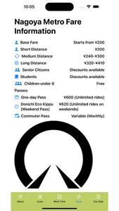 Nagoya Subway Map screenshot 2
