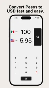 Mexican Peso US Dollar Convert screenshot 1