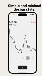 Mexican Peso US Dollar Convert screenshot 2