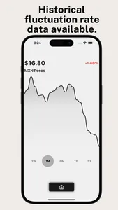 Mexican Peso US Dollar Convert screenshot 3