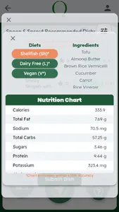 Quickgredients: Dietary Menus screenshot 1