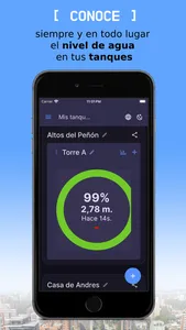 LiquidH2O screenshot 0