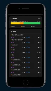ServerView-SSH Terminal&Shell screenshot 1