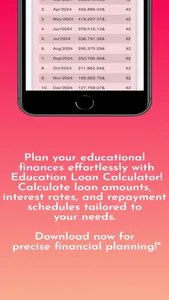 Education Loan Calculator screenshot 3