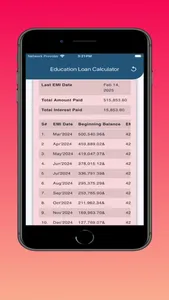 Education Loan Calculator screenshot 4