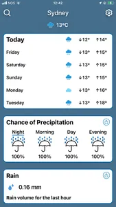 Weather Forecast by Climacam screenshot 0
