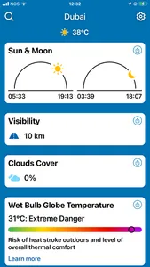 Weather Forecast by Climacam screenshot 1
