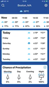 Weather Forecast by Climacam screenshot 6