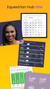 Equestrian Hub screenshot 1