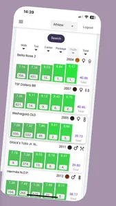 Equestrian Hub screenshot 2