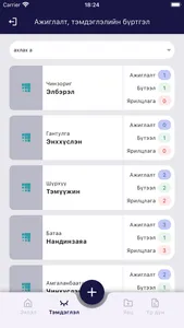 Lifetree-Sis screenshot 0