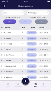 Lifetree-Sis screenshot 2