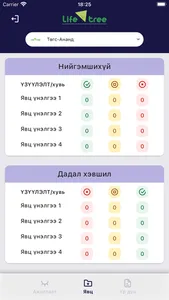 Lifetree-Sis screenshot 4