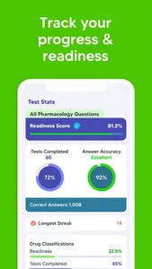 Pharmacology Nursing Exam Prep screenshot 3