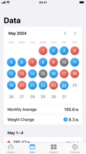 MyWeight² screenshot 5