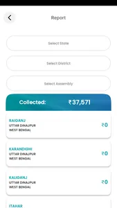For Wayanad screenshot 3