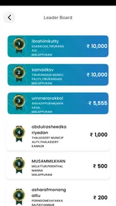 For Wayanad screenshot 5