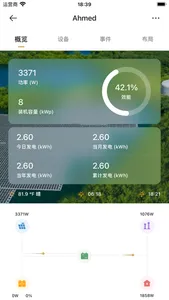 AlpsCloud screenshot 2