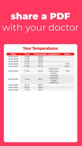 Thermometer: Body Temperature+ screenshot 3