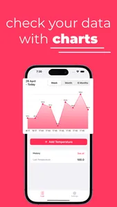 Thermometer: Body Temperature+ screenshot 4